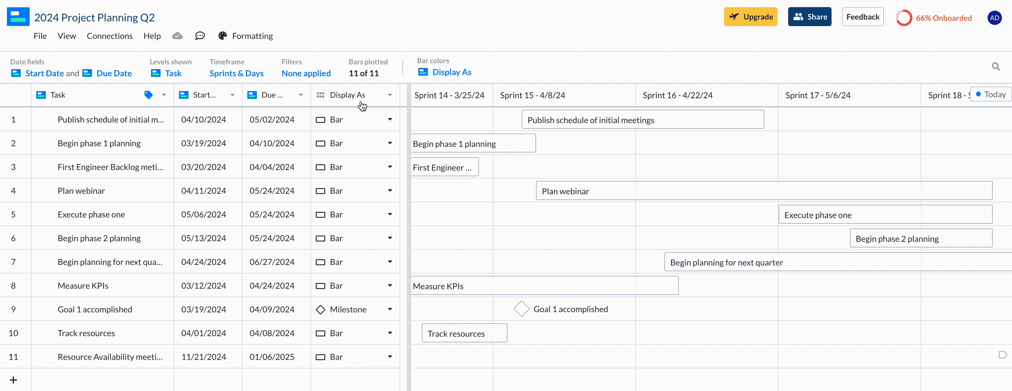Formatting the Gantt View .gif