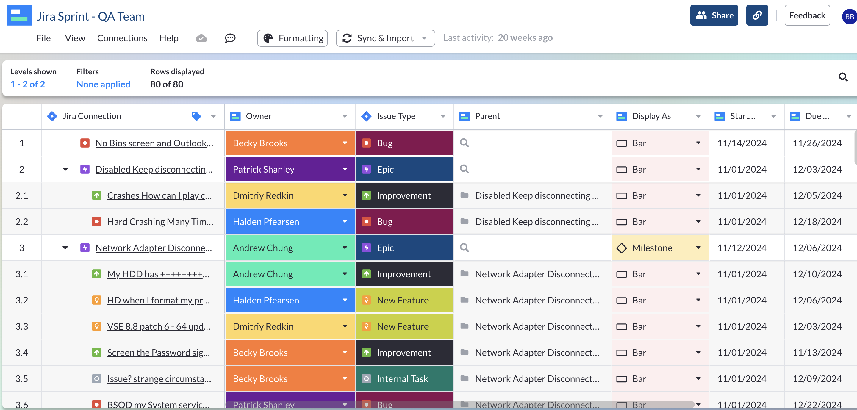 ColorCodedTable.png