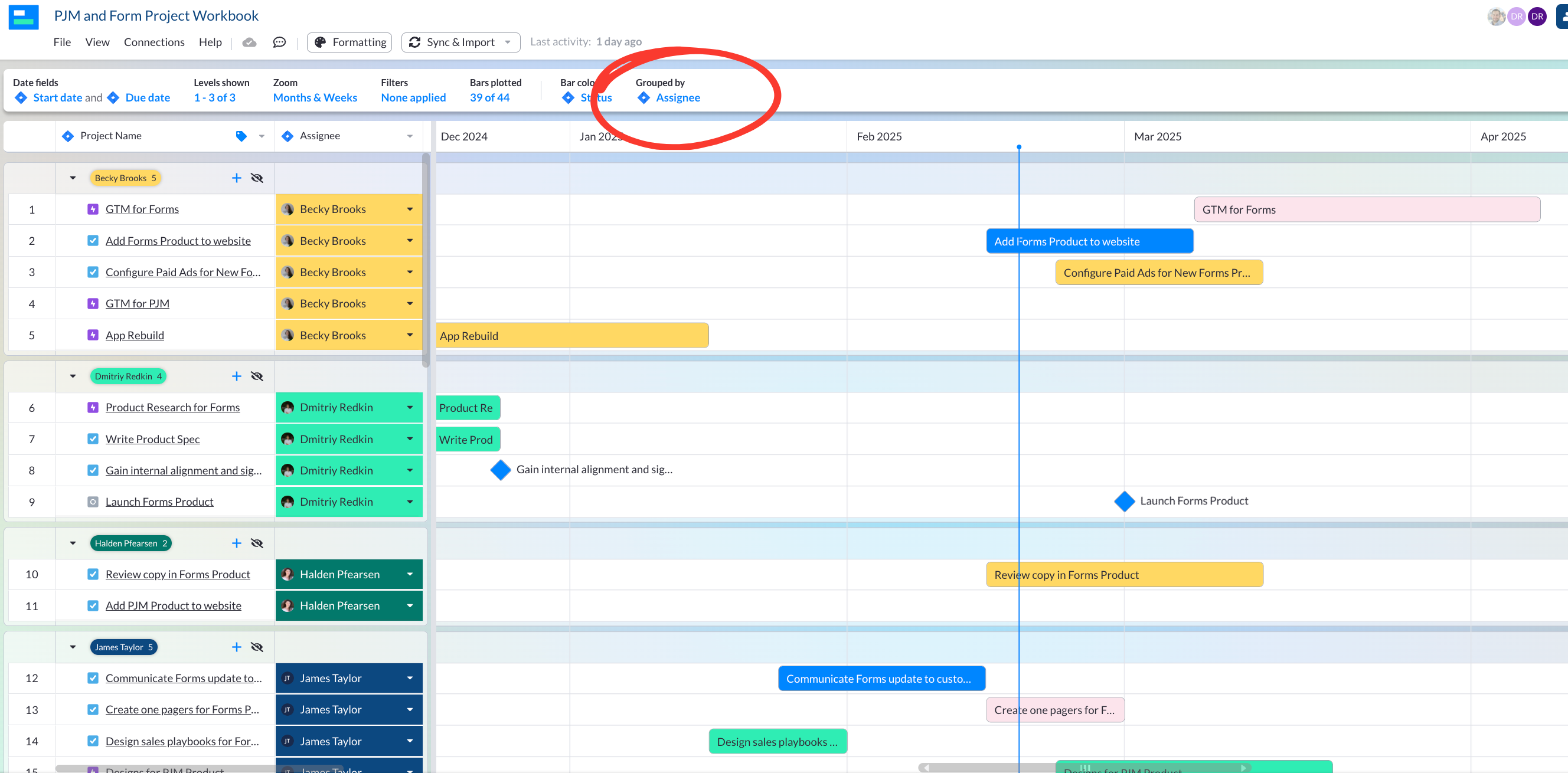 groupedby-gantt.png